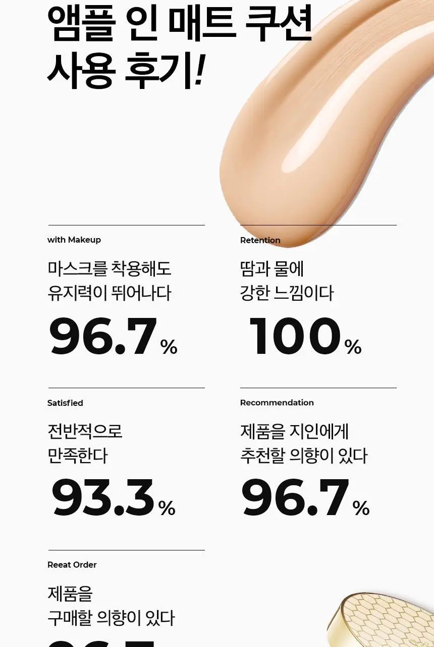 차앤박(CNP) 프로폴리스 앰플 인 매트 쿠션[본품+리필] 상세페이지 9